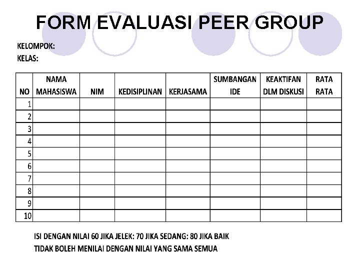 FORM EVALUASI PEER GROUP 