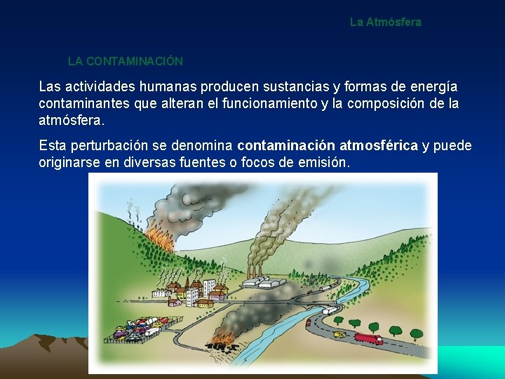 La Atmósfera LA CONTAMINACIÓN Las actividades humanas producen sustancias y formas de energía contaminantes
