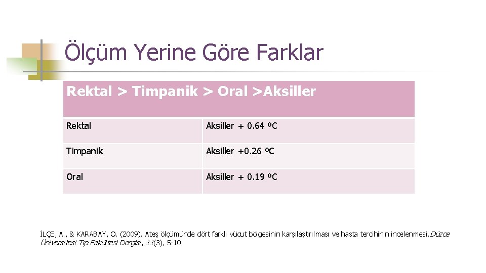 Ölçüm Yerine Göre Farklar Rektal > Timpanik > Oral >Aksiller Rektal Aksiller + 0.