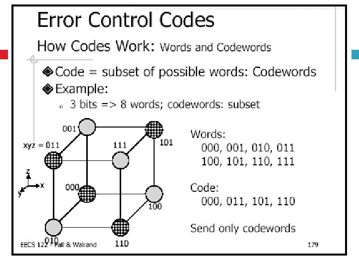 Error Error