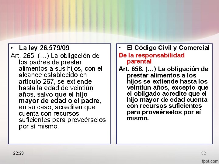  • La ley 26. 579/09 Art. 265. (…) La obligación de los padres