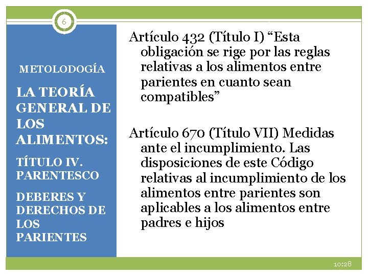 6 METOLODOGÍA LA TEORÍA GENERAL DE LOS ALIMENTOS: TÍTULO IV. PARENTESCO DEBERES Y DERECHOS