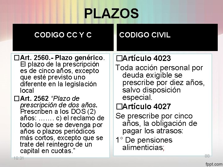 PLAZOS CODIGO CC Y C �Art. 2560. - Plazo genérico. El plazo de la