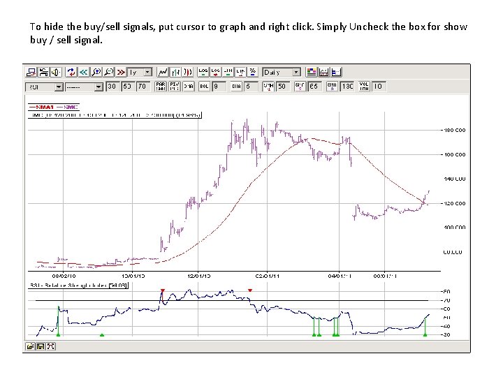 To hide the buy/sell signals, put cursor to graph and right click. Simply Uncheck To hide the buy/sell signals, put cursor to graph and right click. Simply Uncheck