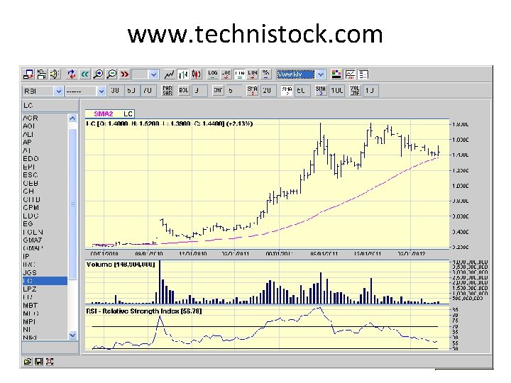 www. technistock. com www. technistock. com