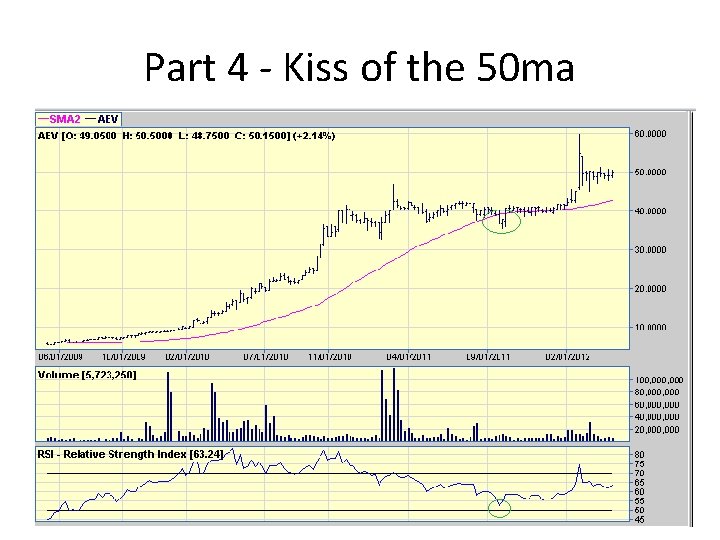 Part 4 - Kiss of the 50 ma Part 4 - Kiss of the 50 ma