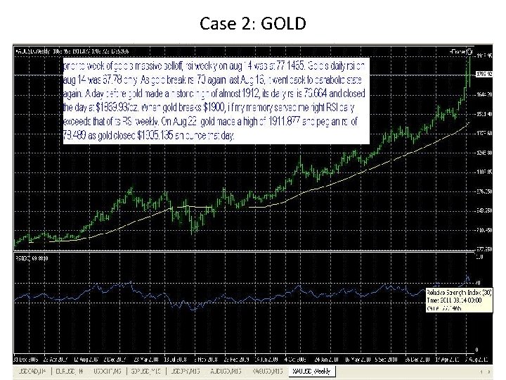 Case 2: GOLD Case 2: GOLD