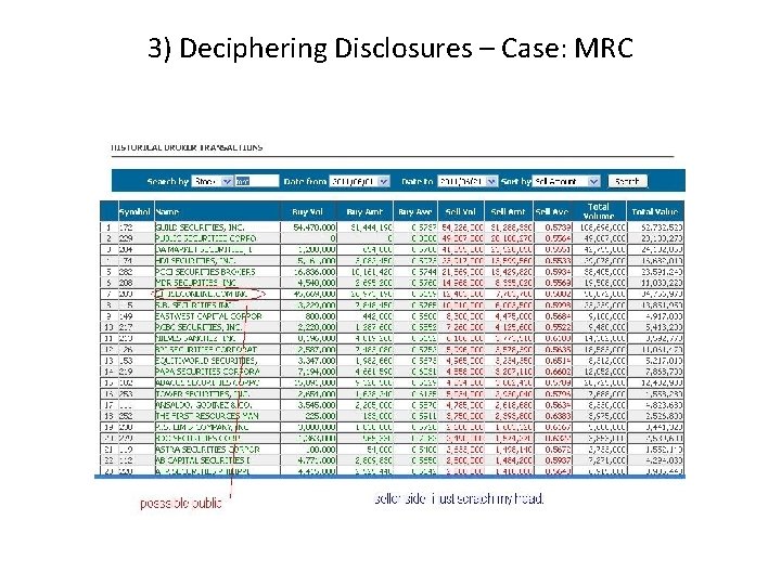 3) Deciphering Disclosures – Case: MRC 3) Deciphering Disclosures – Case: MRC