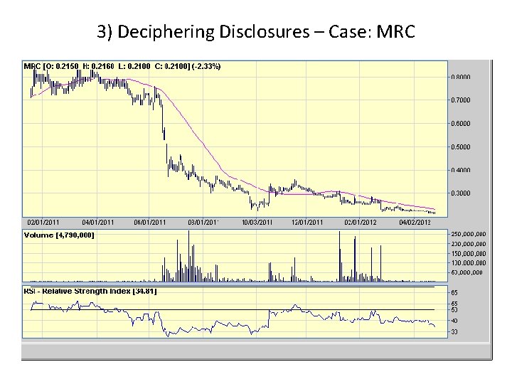 3) Deciphering Disclosures – Case: MRC 3) Deciphering Disclosures – Case: MRC