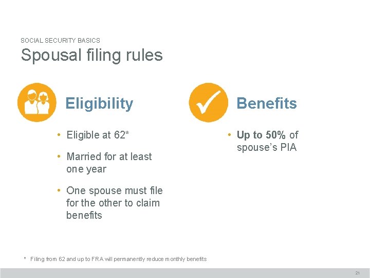 SOCIAL SECURITY BASICS Spousal filing rules Eligibility • Eligible at 62* • Married for
