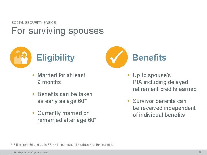 SOCIAL SECURITY BASICS For surviving spouses Eligibility Benefits • Married for at least 9