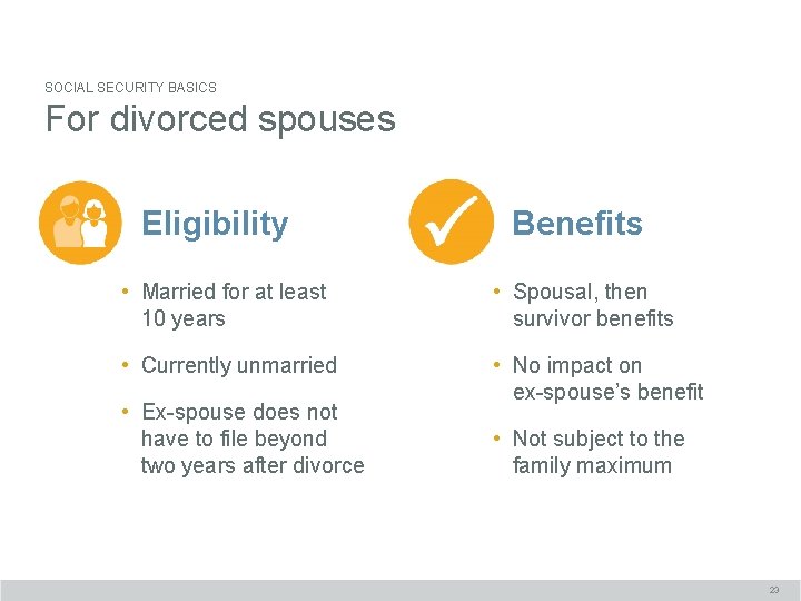 SOCIAL SECURITY BASICS For divorced spouses Eligibility Benefits • Married for at least 10