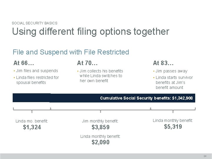 SOCIAL SECURITY BASICS Using different filing options together File and Suspend with File Restricted
