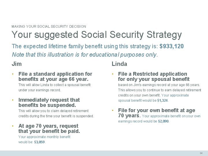 MAKING YOUR SOCIAL SECURITY DECISION Your suggested Social Security Strategy The expected lifetime family