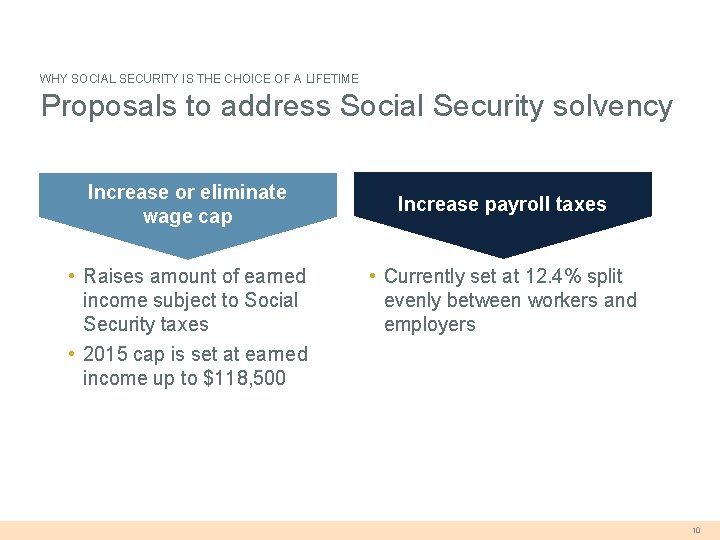 WHY SOCIAL SECURITY IS THE CHOICE OF A LIFETIME Proposals to address Social Security