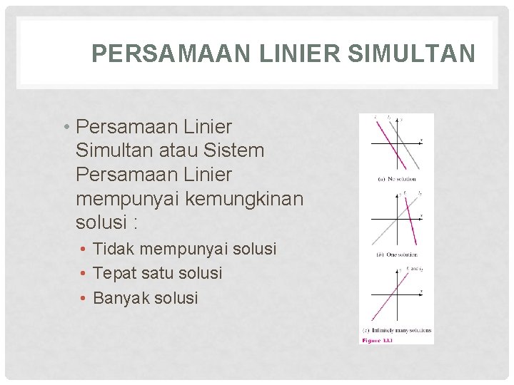 PERSAMAAN LINIER SIMULTAN • Persamaan Linier Simultan atau Sistem Persamaan Linier mempunyai kemungkinan solusi