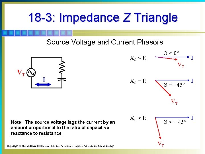 18 -3: Impedance Z Triangle Source Voltage and Current Phasors XC < R VT