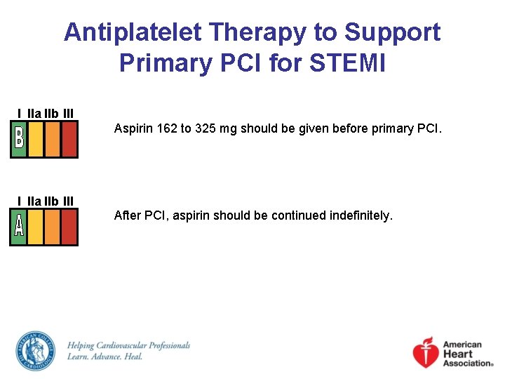 Antiplatelet Therapy to Support Primary PCI for STEMI I IIa IIb III Aspirin 162