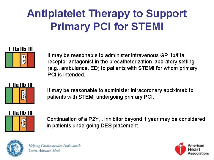 Antiplatelet Therapy to Support Primary PCI for STEMI I IIa IIb III It may