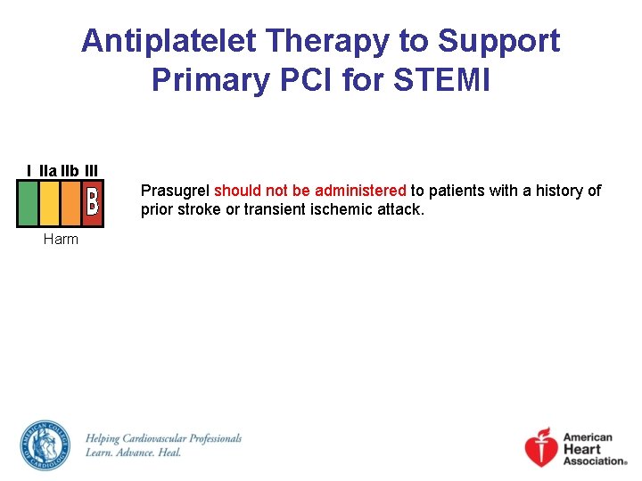 Antiplatelet Therapy to Support Primary PCI for STEMI I IIa IIb III Prasugrel should