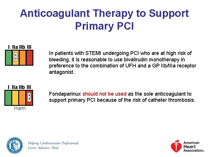 Anticoagulant Therapy to Support Primary PCI I IIa IIb III In patients with STEMI