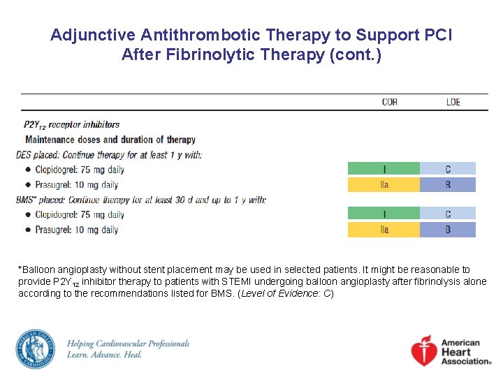 Adjunctive Antithrombotic Therapy to Support PCI After Fibrinolytic Therapy (cont. ) *Balloon angioplasty without