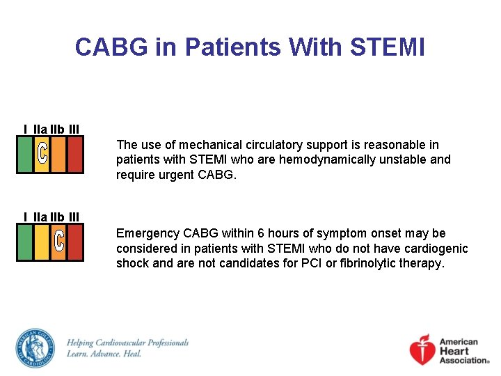 CABG in Patients With STEMI I IIa IIb III The use of mechanical circulatory