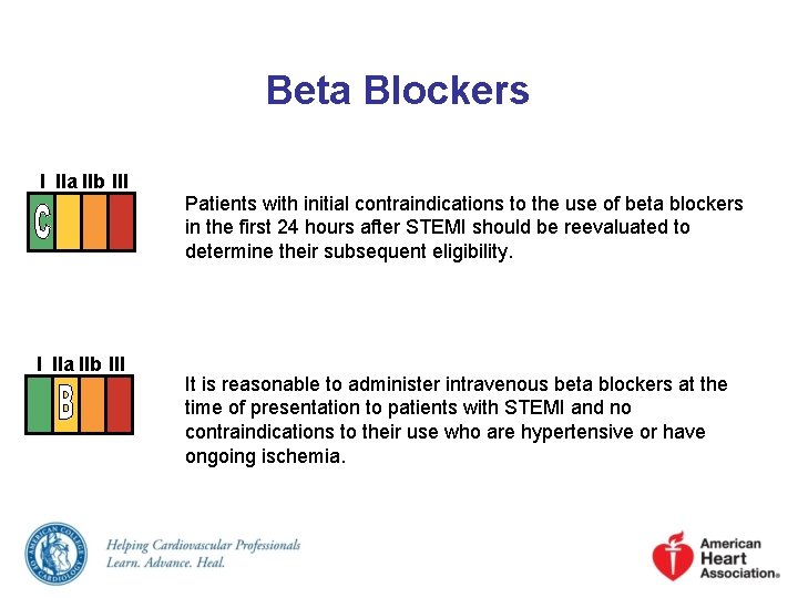 Beta Blockers I IIa IIb III Patients with initial contraindications to the use of