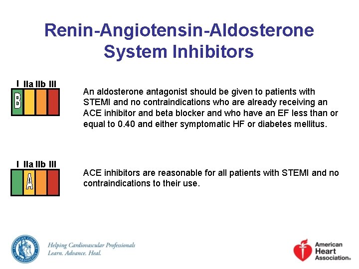Renin-Angiotensin-Aldosterone System Inhibitors I IIa IIb III An aldosterone antagonist should be given to
