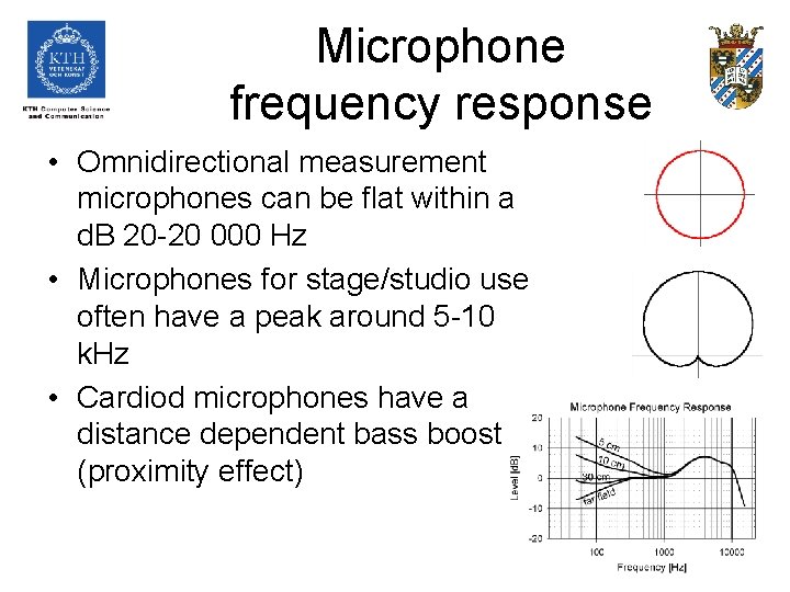 Microphone frequency response • Omnidirectional measurement microphones can be flat within a d. B