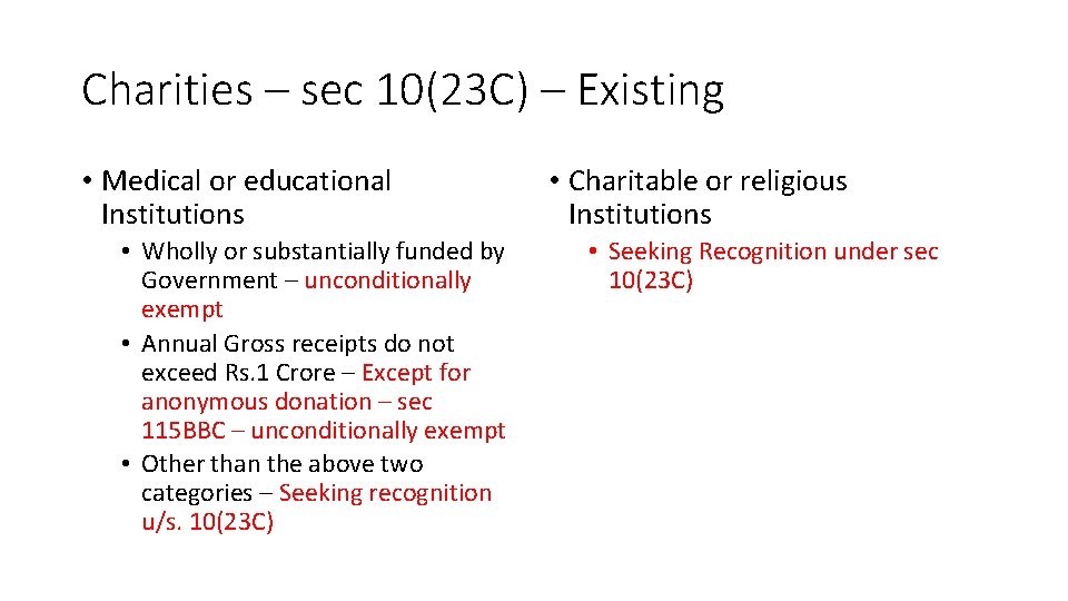 Charities – sec 10(23 C) – Existing • Medical or educational Institutions • Wholly Charities – sec 10(23 C) – Existing • Medical or educational Institutions • Wholly