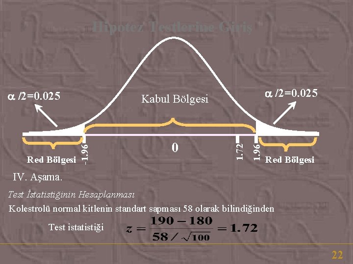 Hipotez Testlerine Giriş /2=0. 025 1. 96 0 1. 72 -1. 96 Red Bölgesi Hipotez Testlerine Giriş /2=0. 025 1. 96 0 1. 72 -1. 96 Red Bölgesi