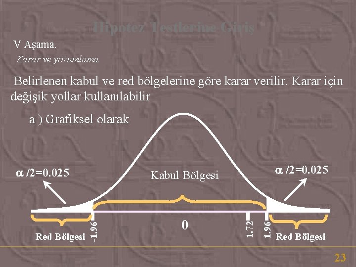 Hipotez Testlerine Giriş V Aşama. Karar ve yorumlama Belirlenen kabul ve red bölgelerine göre Hipotez Testlerine Giriş V Aşama. Karar ve yorumlama Belirlenen kabul ve red bölgelerine göre