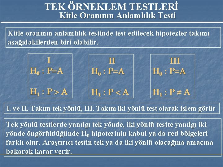 TEK ÖRNEKLEM TESTLERİ Kitle Oranının Anlamlılık Testi Kitle oranının anlamlılık testinde test edilecek hipotezler TEK ÖRNEKLEM TESTLERİ Kitle Oranının Anlamlılık Testi Kitle oranının anlamlılık testinde test edilecek hipotezler