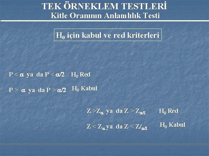 TEK ÖRNEKLEM TESTLERİ Kitle Oranının Anlamlılık Testi H 0 için kabul ve red kriterleri TEK ÖRNEKLEM TESTLERİ Kitle Oranının Anlamlılık Testi H 0 için kabul ve red kriterleri