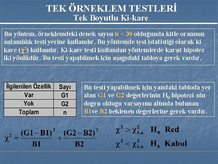 TEK ÖRNEKLEM TESTLERİ Tek Boyutlu Ki-kare Bu yöntem, örneklemdeki denek sayısı n < 30 TEK ÖRNEKLEM TESTLERİ Tek Boyutlu Ki-kare Bu yöntem, örneklemdeki denek sayısı n < 30