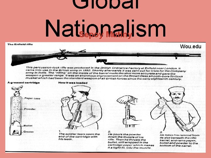 Global Nationalism Sepoy Mutiny Wou. edu 