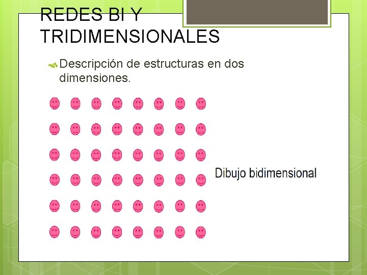 REDES BI Y TRIDIMENSIONALES Descripción de estructuras en dos dimensiones. REDES BI Y TRIDIMENSIONALES Descripción de estructuras en dos dimensiones.