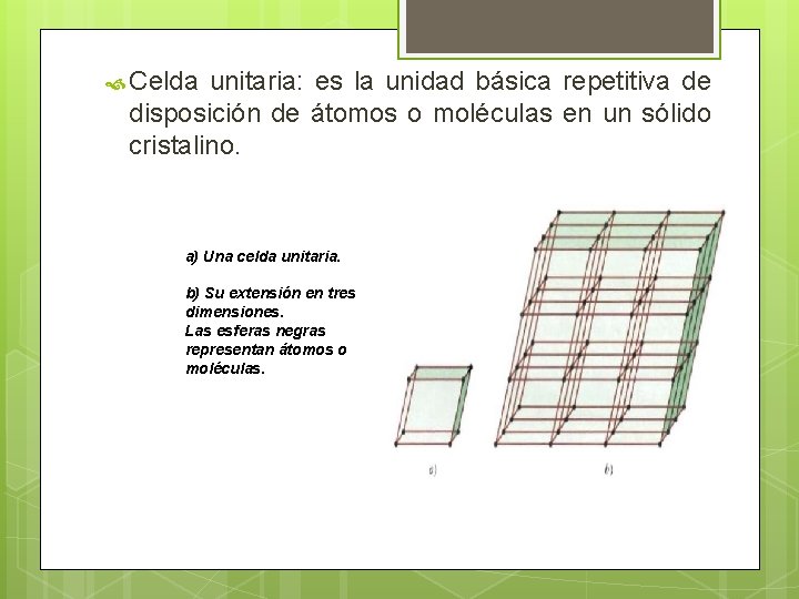 Celda unitaria: es la unidad básica repetitiva de disposición de átomos o moléculas Celda unitaria: es la unidad básica repetitiva de disposición de átomos o moléculas