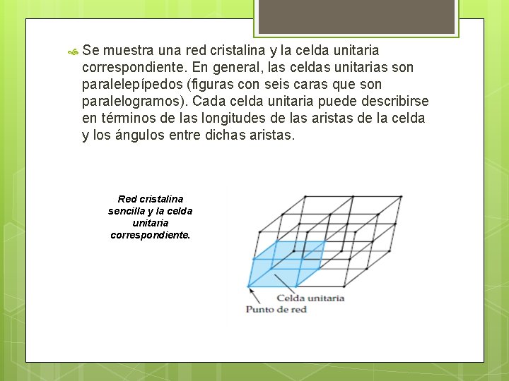 Se muestra una red cristalina y la celda unitaria correspondiente. En general, las Se muestra una red cristalina y la celda unitaria correspondiente. En general, las