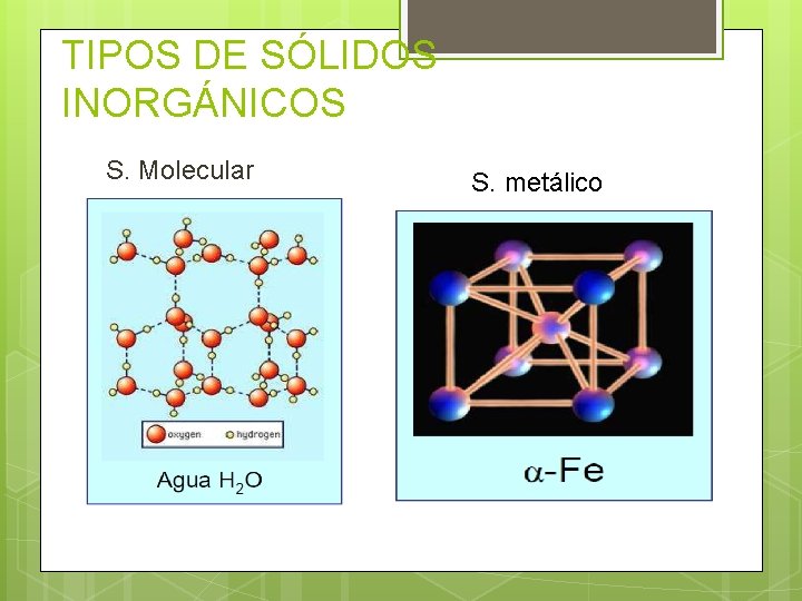 TIPOS DE SÓLIDOS INORGÁNICOS S. Molecular S. metálico TIPOS DE SÓLIDOS INORGÁNICOS S. Molecular S. metálico