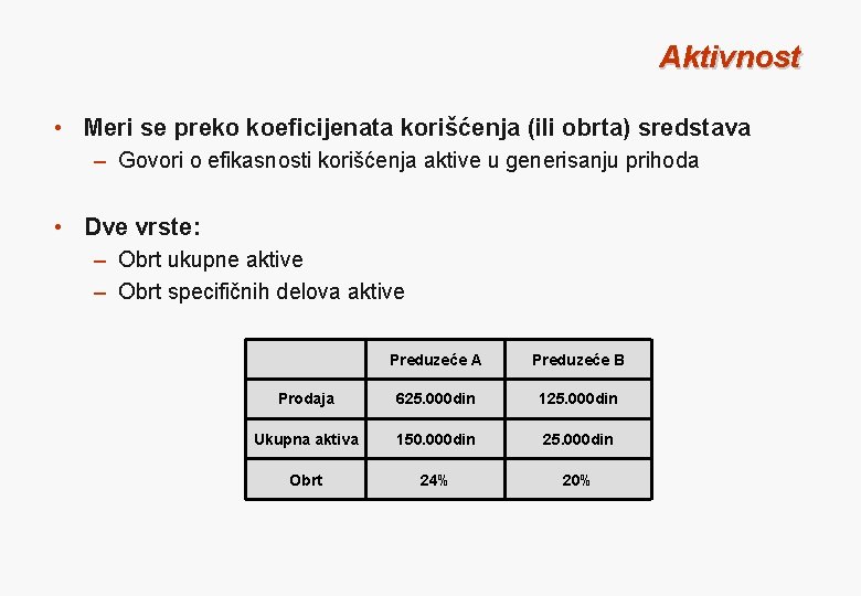 Aktivnost • Meri se preko koeficijenata korišćenja (ili obrta) sredstava – Govori o efikasnosti