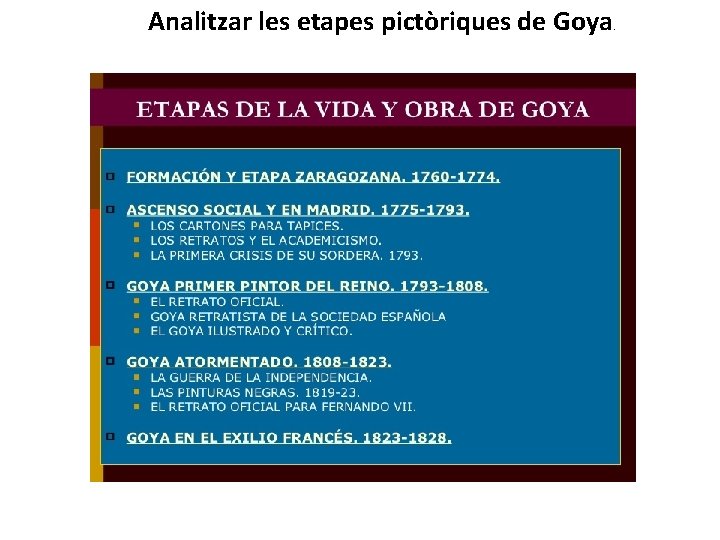 Analitzar les etapes pictòriques de Goya . 