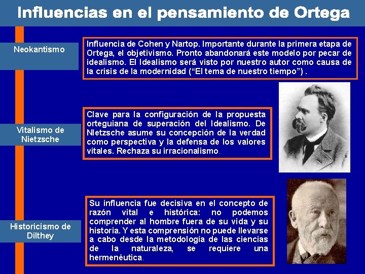 Neokantismo Vitalismo de Nietzsche Historicismo de Dilthey Influencia de Cohen y Nartop. Importante durante Neokantismo Vitalismo de Nietzsche Historicismo de Dilthey Influencia de Cohen y Nartop. Importante durante