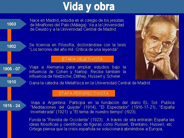 1883 Nace en Madrid, estudia en el colegio de los jesuitas de Miraflores del 1883 Nace en Madrid, estudia en el colegio de los jesuitas de Miraflores del