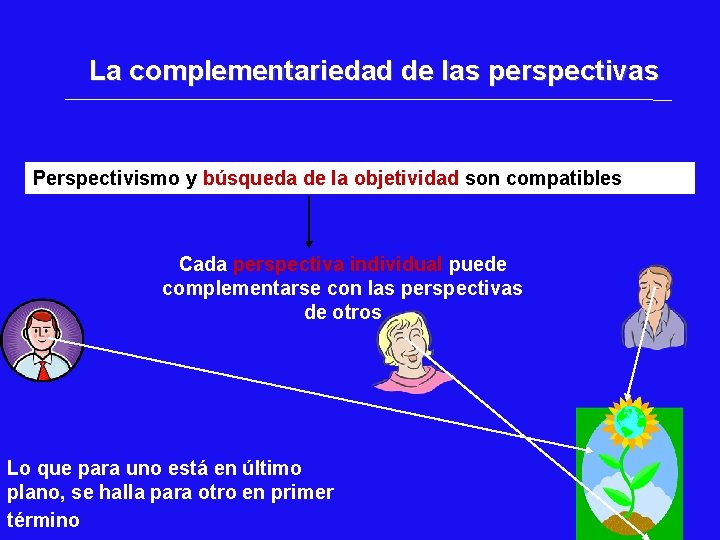 La complementariedad de las perspectivas Perspectivismo y búsqueda de la objetividad son compatibles Cada La complementariedad de las perspectivas Perspectivismo y búsqueda de la objetividad son compatibles Cada