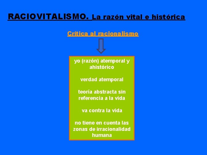 RACIOVITALISMO. La razón vital e histórica Crítica al racionalismo yo (razón) atemporal y ahistórico RACIOVITALISMO. La razón vital e histórica Crítica al racionalismo yo (razón) atemporal y ahistórico