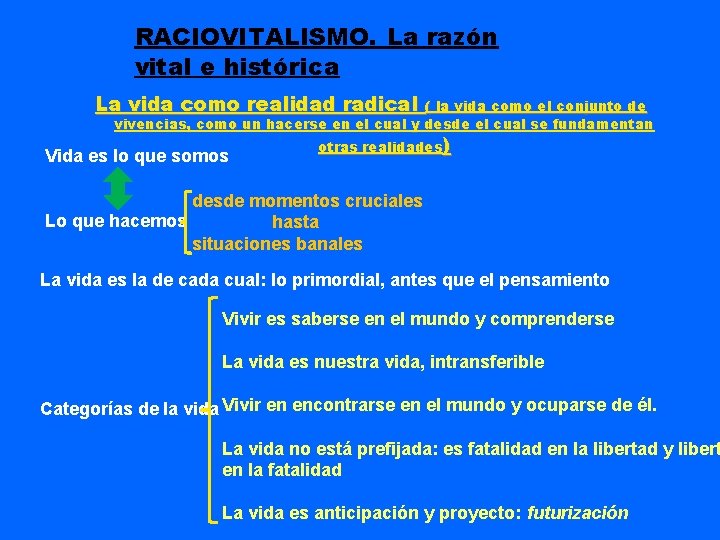 RACIOVITALISMO. La razón vital e histórica La vida como realidad radical ( la vida RACIOVITALISMO. La razón vital e histórica La vida como realidad radical ( la vida