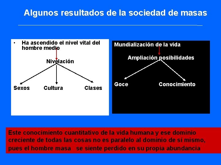 Algunos resultados de la sociedad de masas • Ha ascendido el nivel vital del Algunos resultados de la sociedad de masas • Ha ascendido el nivel vital del