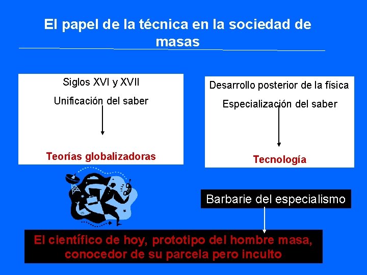 El papel de la técnica en la sociedad de masas Siglos XVI y XVII El papel de la técnica en la sociedad de masas Siglos XVI y XVII